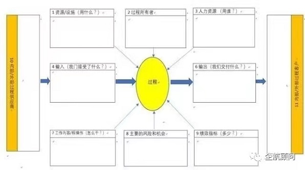 【圖6】五個強制烏龜圖.jpg