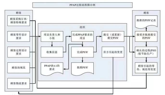 【圖14-1】.jpg