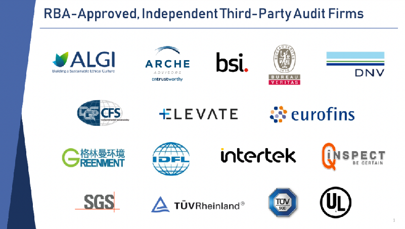 【圖1】RBA16家認證審核機構.png