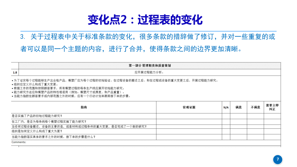 CQI-23新版變化點(diǎn)_20230630_07.png