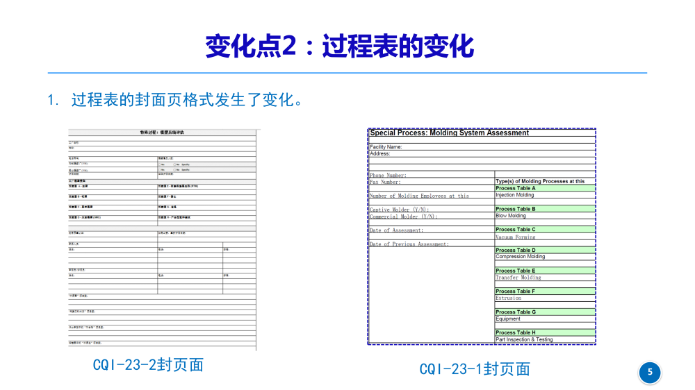 CQI-23新版變化點(diǎn)_20230630_05.png