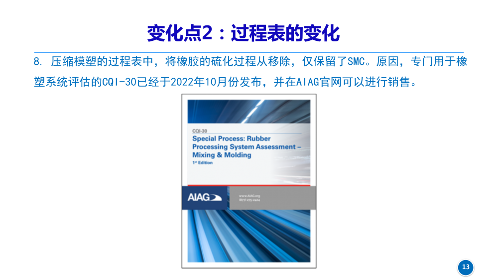 CQI-23新版變化點(diǎn)_20230630_13.png