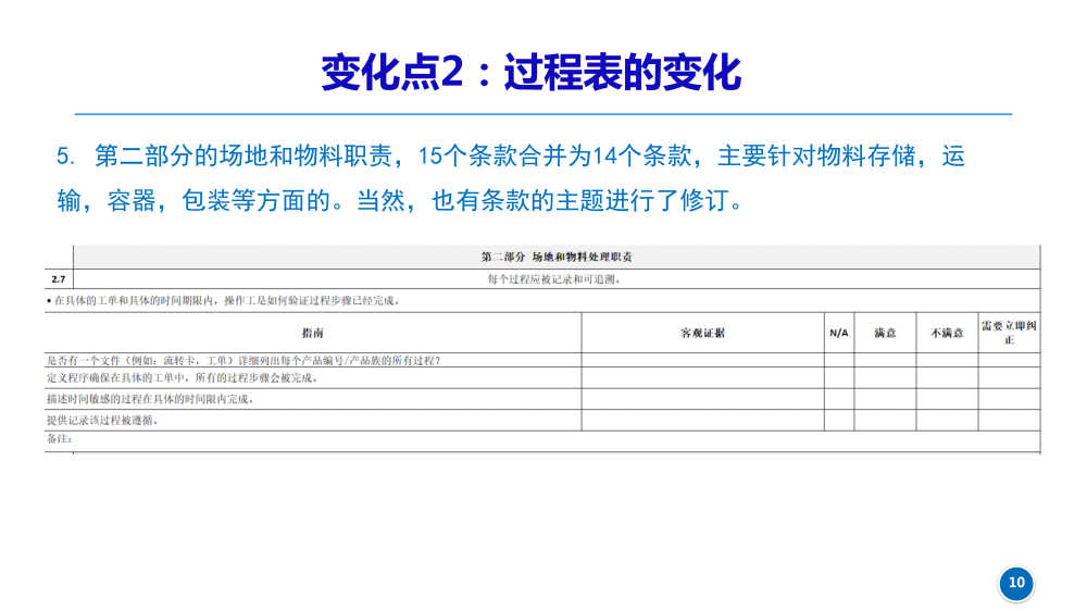 CQI-23新版變化點(diǎn)_20230630_10.png