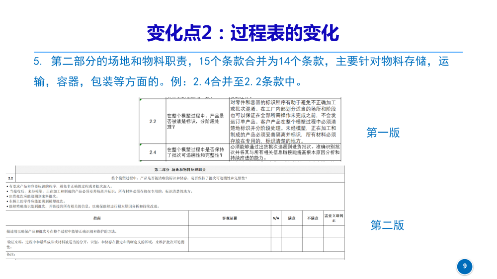 CQI-23新版變化點(diǎn)_20230630_09.png