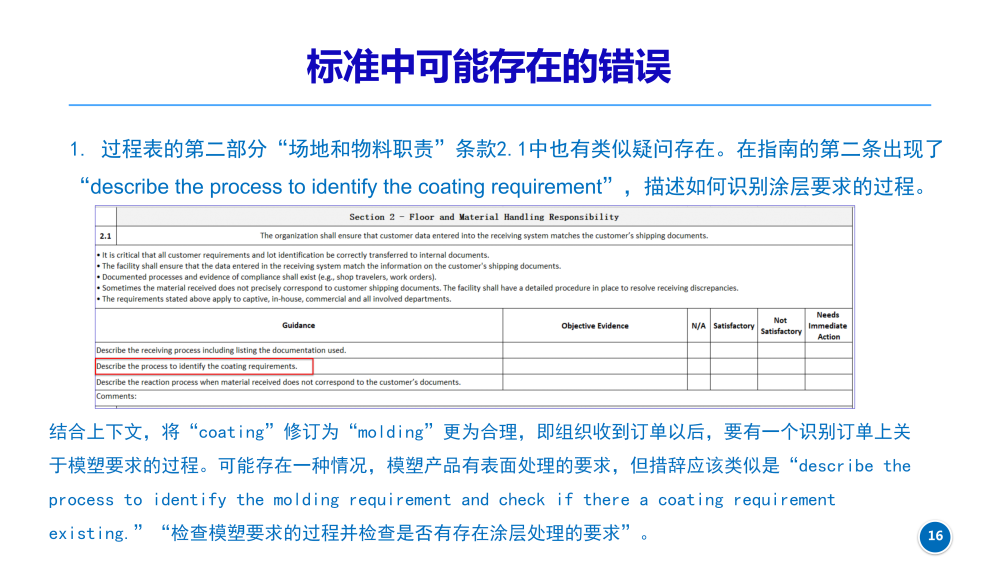 CQI-23新版變化點(diǎn)_20230630_16.png